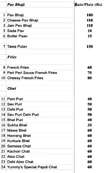 Yummy's - The Veg Treat menu 