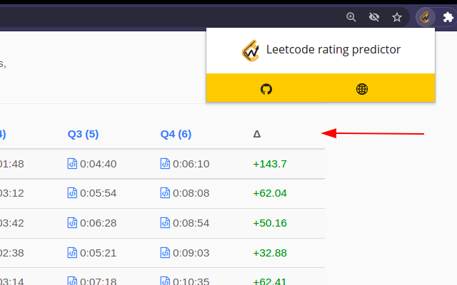 LC Predictor Preview image 1