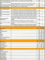 Roj Ka Khana - Daily Meals menu 3