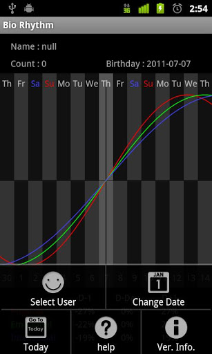 Screenshot Bio Rhythm
