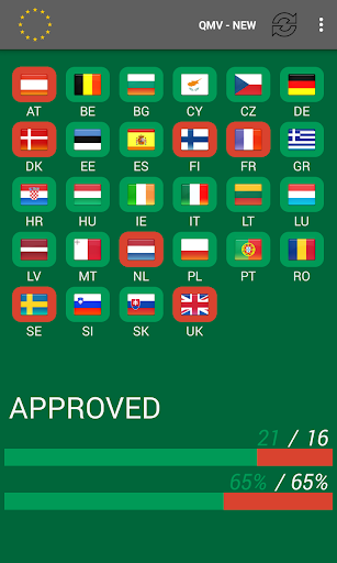 EU Vote App