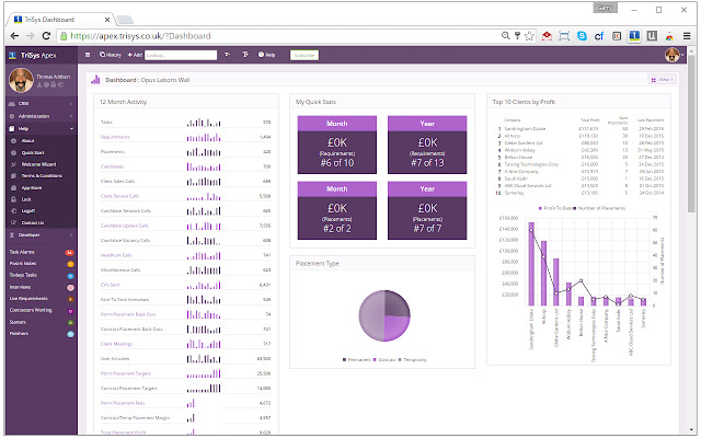 TriSys Apex Recruitment CRM chrome extension