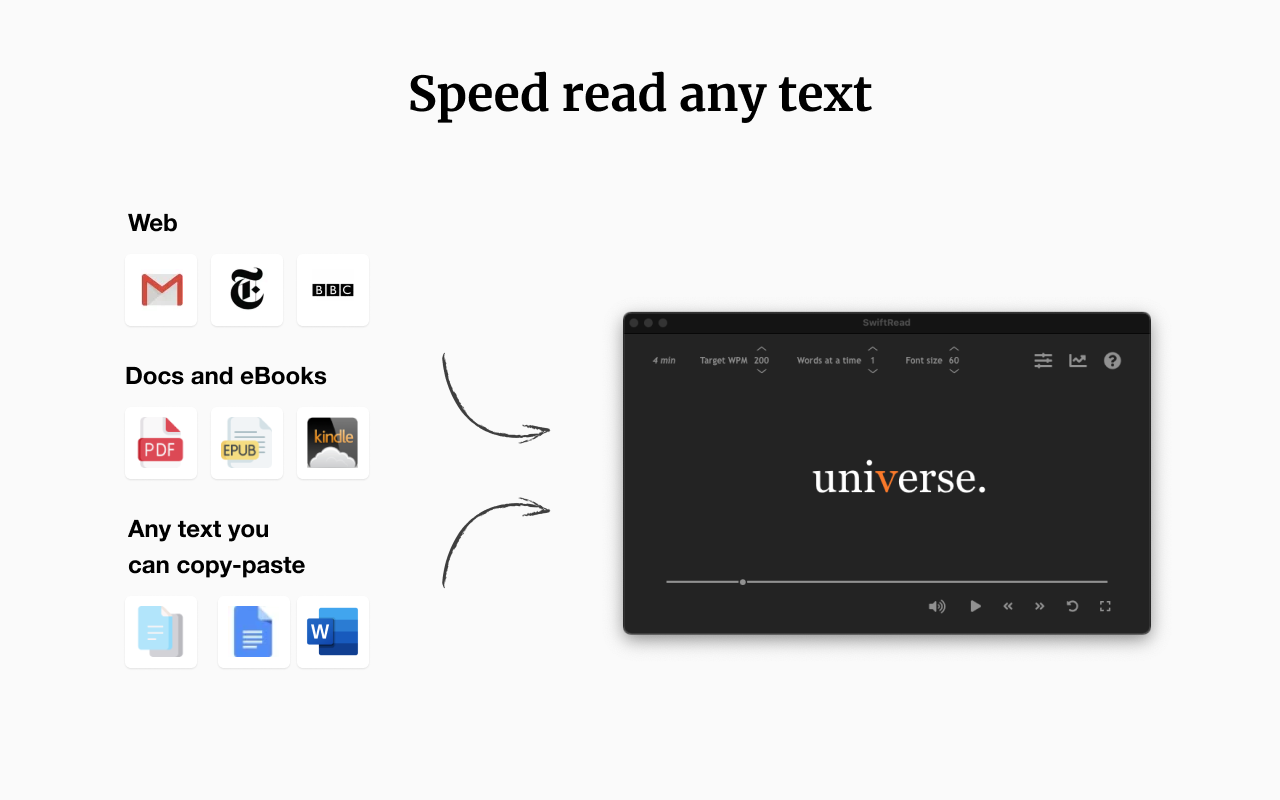 SwiftRead - read faster, learn more Preview image 4