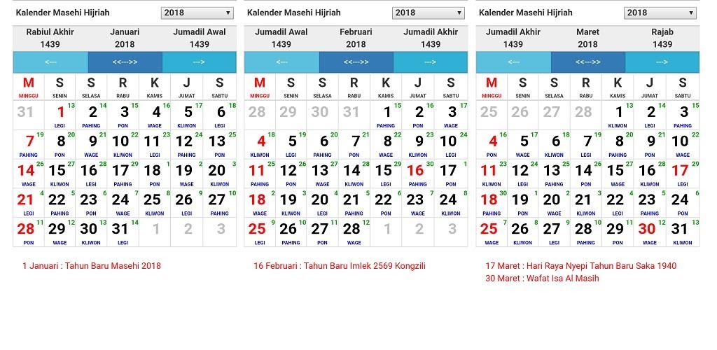 Populer 49 Kalender Jawa Mei 1994