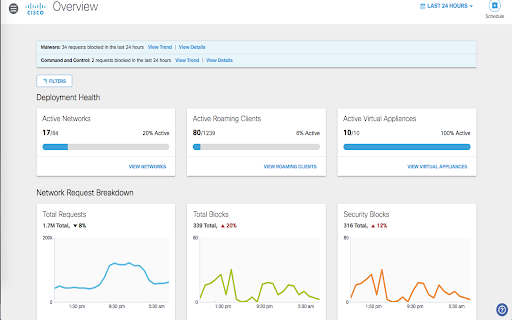 Cisco Umbrella Chromebook client (App)