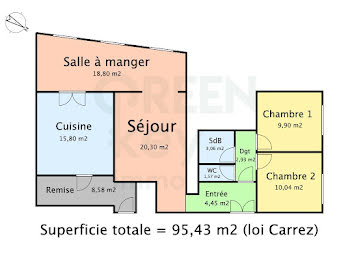 appartement à Paris 7ème (75)