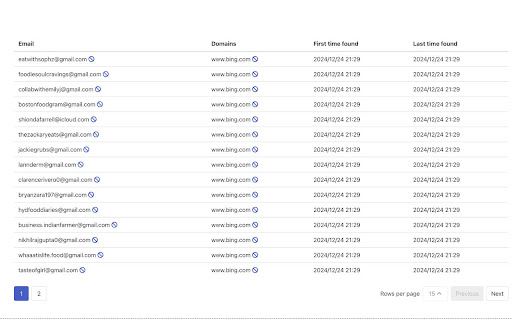 Email Check and Extract