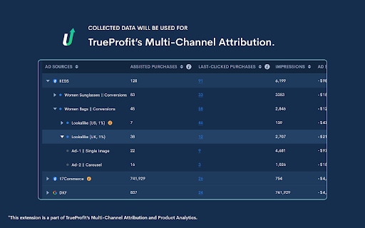 TrueProfit Parameter Generator