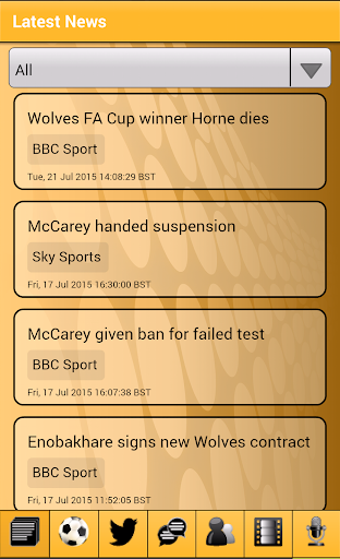 News for Wolves