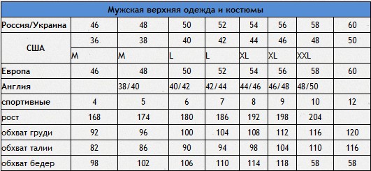 Спортивный Костюм Интернет Магазин Мужские Европа