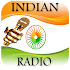 All India Radio Stations 20183.0