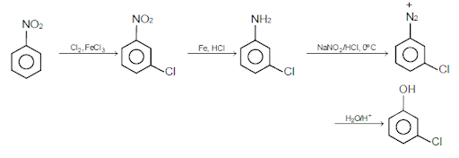 Solution Image