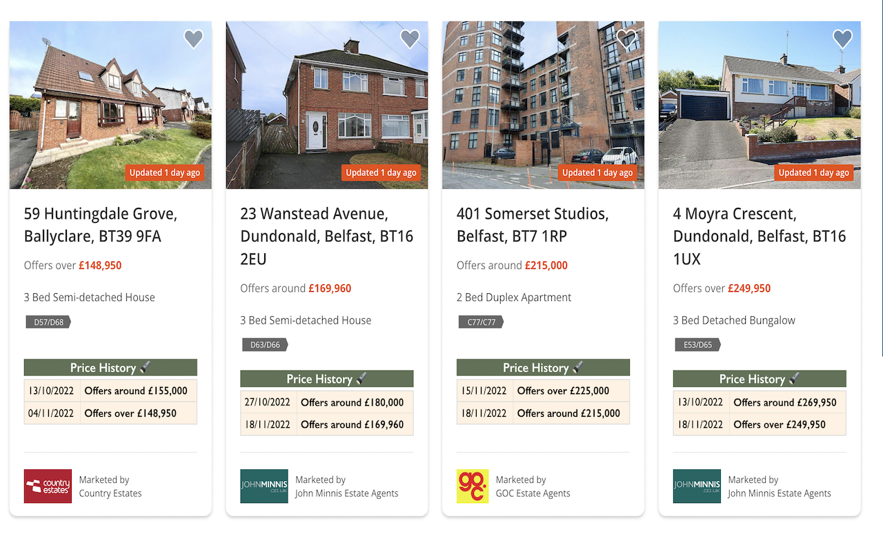 Property Prices NI Preview image 3