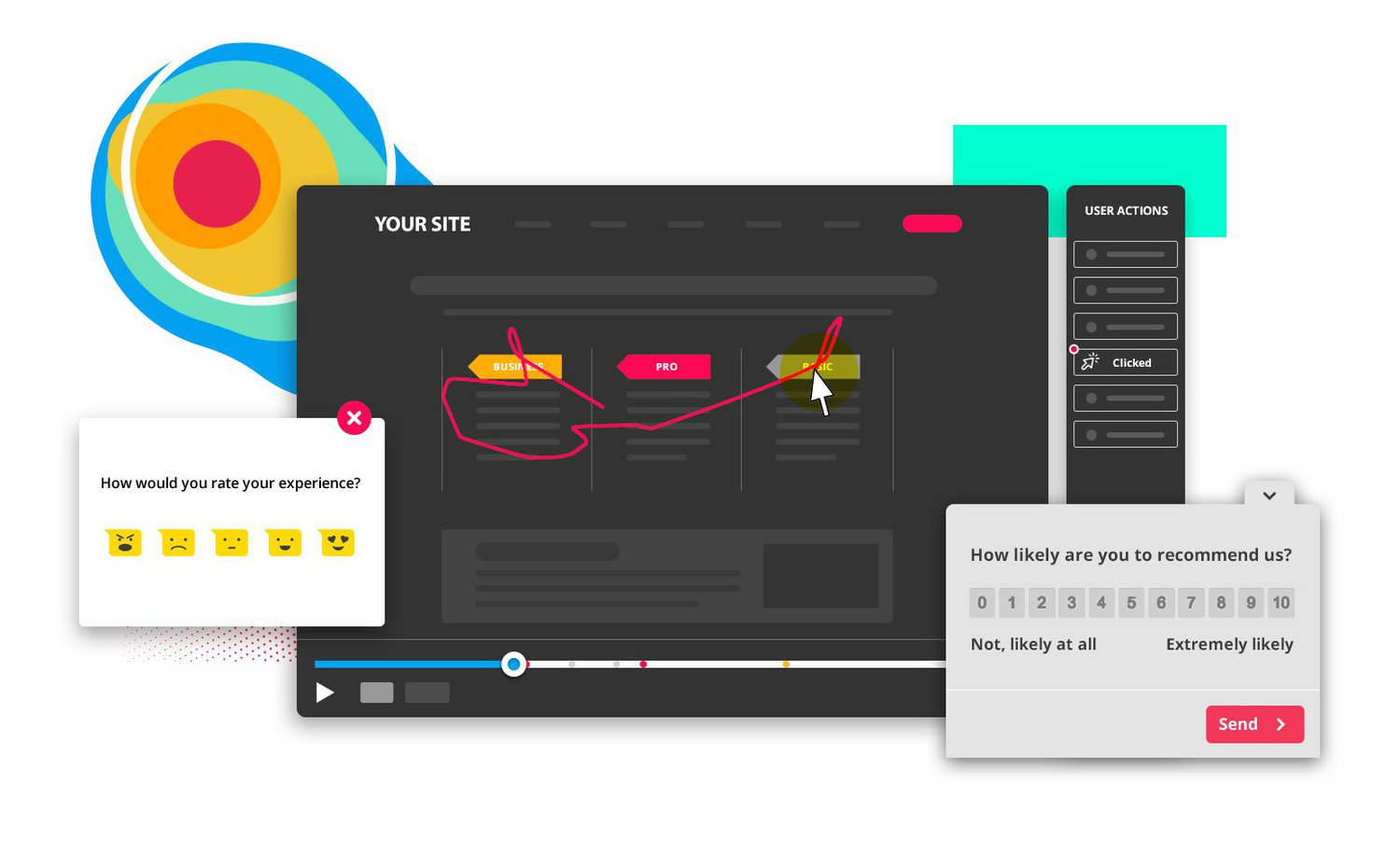 Hotjar, heatmapping and user session tool that offers a lot but does not support cross-device functionalities