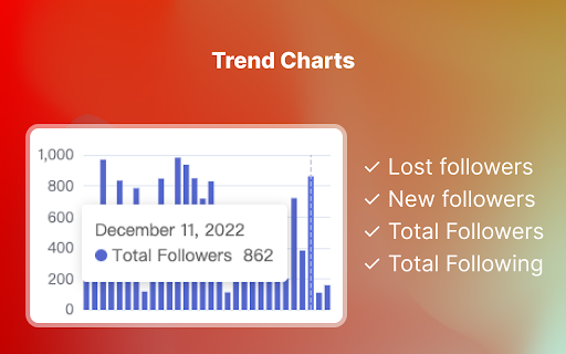 TrackFox - IG Followers & Unfollower Tracker