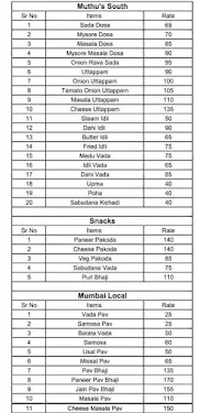 The Indian Pakwan menu 4