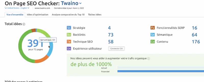 On-Page SEO Checker Twaino 1