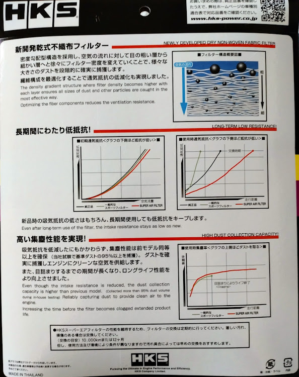 の投稿画像2枚目