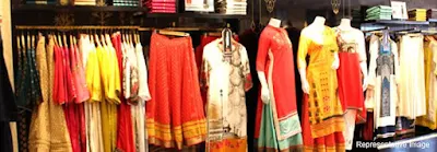 Simran Collections