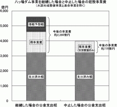 の投稿画像6枚目