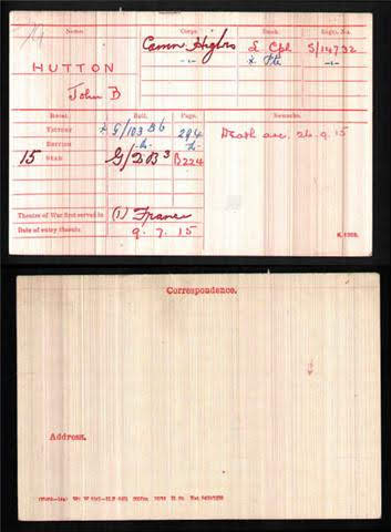 John Brownlie Hutton Medal Index Card