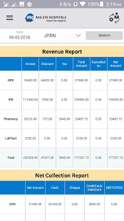 Asg Eye Hospital (Biznext)(圖4)-速報App
