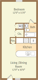 Floorplan Diagram