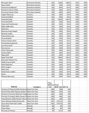 Nithya Amirtham menu 