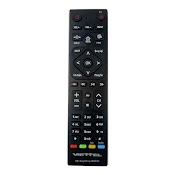 Điều Khiển Remote Tivi Viettel Internet Chính Hãng