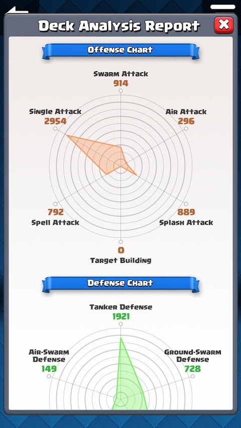 Deck Analyzer for Clash Royaleのおすすめ画像4