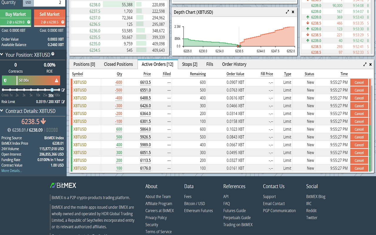 Market Maker 4 BitMex Preview image 3