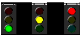 Kansas Road Signs Traffic lights