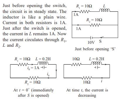 Solution Image