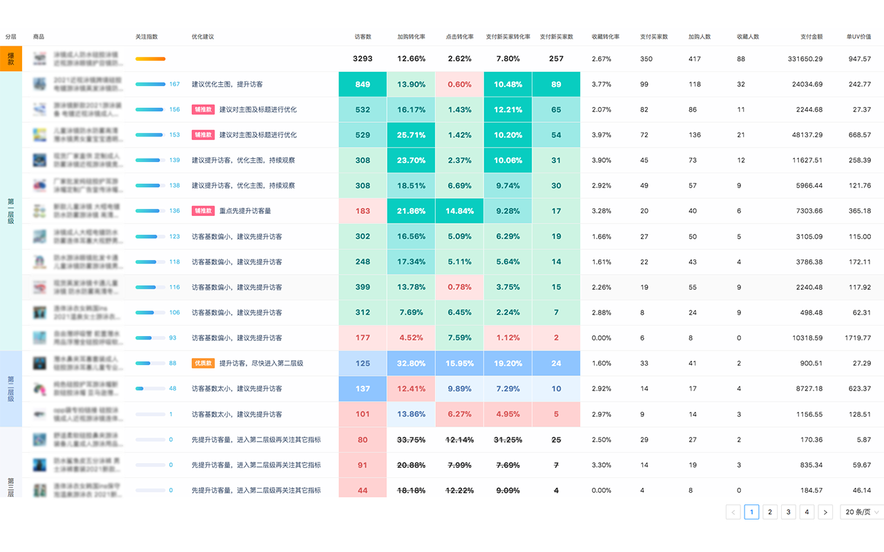 铁木真-数据化运营专家 Preview image 0