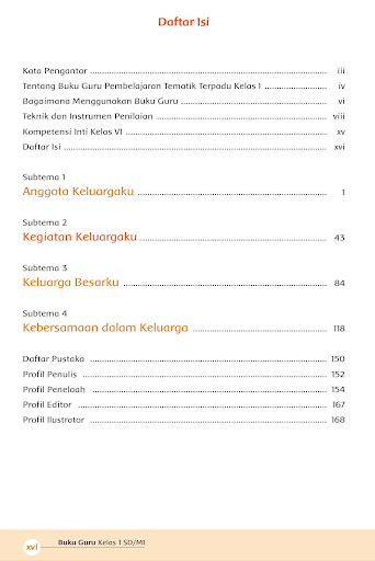Buku Guru Kelas 1 Tema 4 Revisi 2017