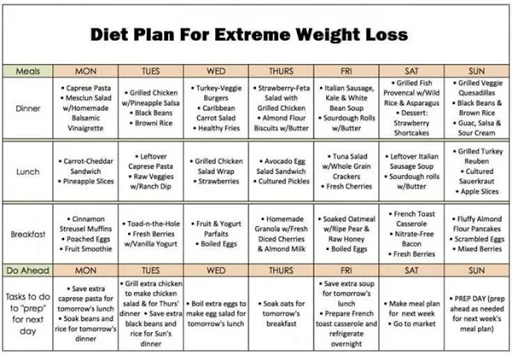Type O Diet Plan Menu: foods rich with electrolytes naturally top 10 electrolyte replenishes foods...