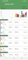 Rubber Tapping Ledger Screenshot 4 of 9