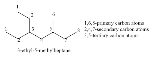 Solution Image