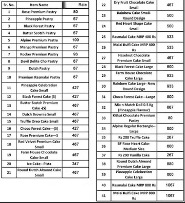 Monginis Cake Shop menu 