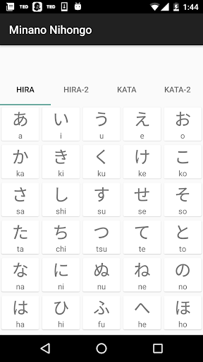 Kanji - Từ Vựng - Ngữ Pháp - Tiếng Nhật N5 - N1