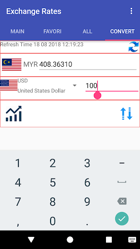 MYR Currency Converter
