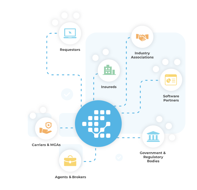 Certificial's Smart COI Network