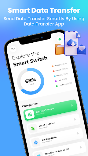 Screenshot Smart mobile data transfer