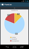 Plan&Calc: budget and expenses Screenshot