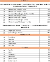 Sabari Cafe menu 1