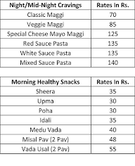 Ashtivanak Bhavan menu 2