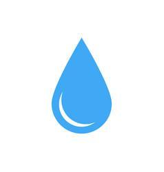 Image result for water symbol