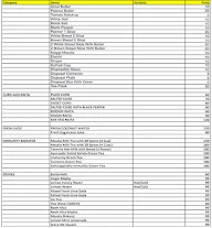 Baton Paratha House menu 1