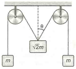 Constraint Relations