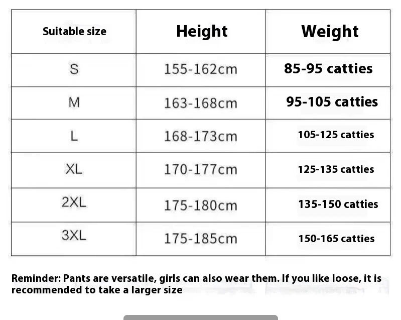 Title 1, Short en Jean de Travail pour Homme Vêtements d...